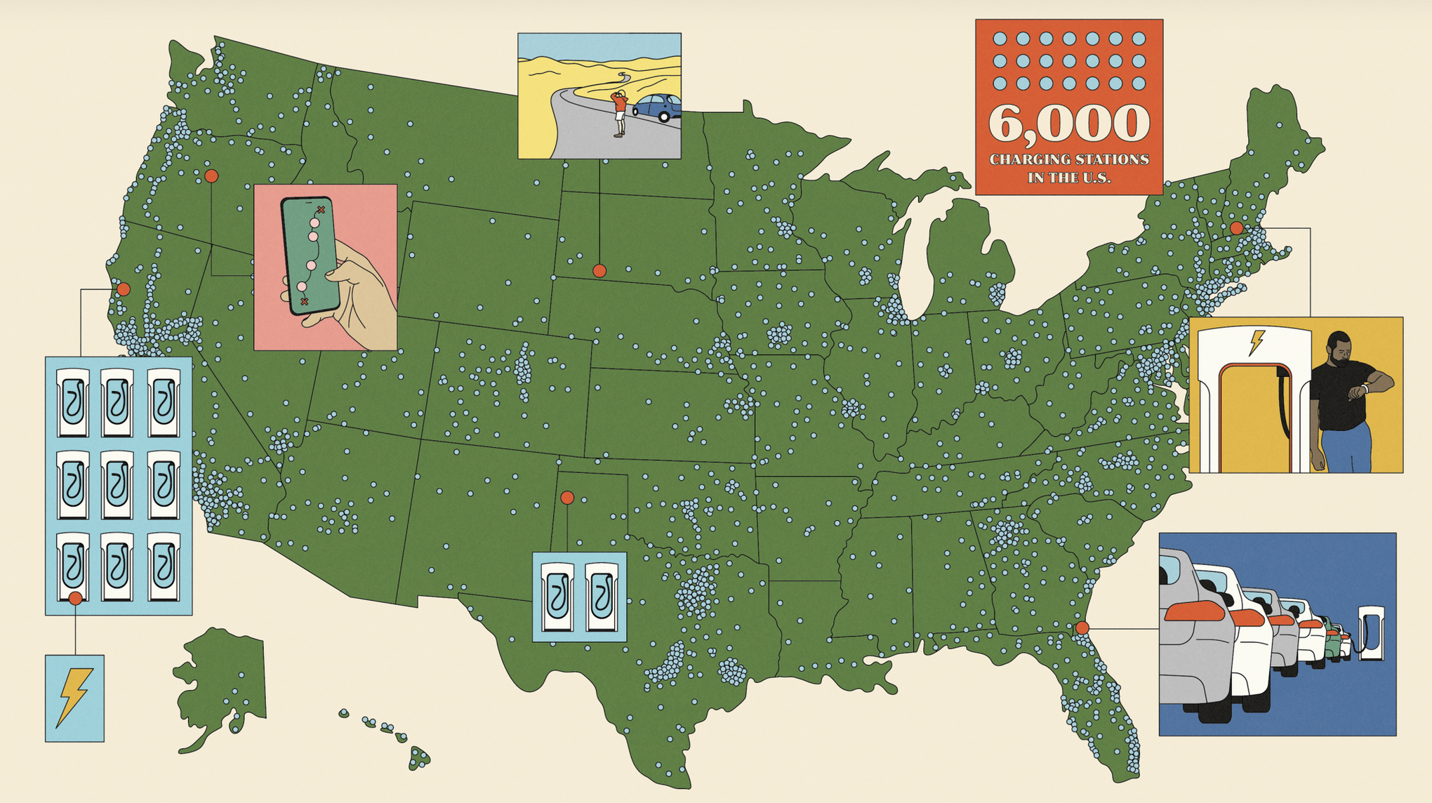 Ev charging networks in outlet the us